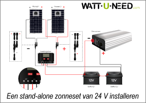installatie van een autonome 24V zonnekit